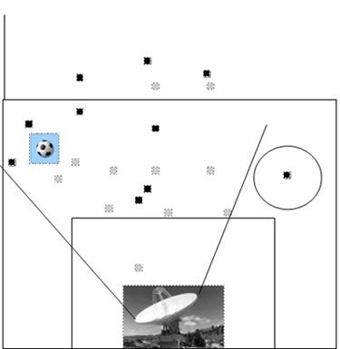 radar_diagram